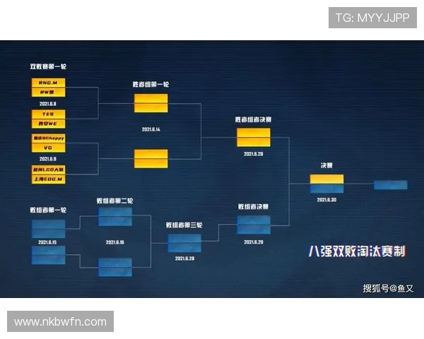 王者荣耀热点分析：深入探讨WE战队的运营策略与发展之路