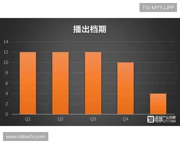 独家解读：WE力量对比背后的深层次影响与启示